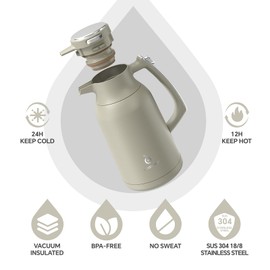 IDEUS Thermal Coffee Carafe 68oz (2,000ml), Stainless Steel Double Wall Insulated Vacuum Flask, Water Jug Coffee Server and Beverage Dispenser, Heat and Cold Retention (Celadon, 68oz (2,000ml))