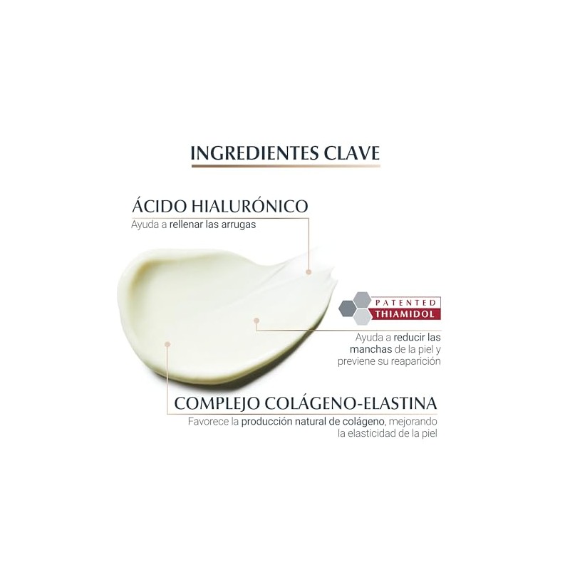 EUCERIN Hyalluron Filler Crema De Día Fps 30 50Ml