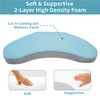 Bedsore Positioning Wedge Pillow - Bed Sore Prevention & Pressure