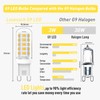 Lososuch Dimmable G9 Led Bulbs 3W 4000K Neutral White,Replace G9