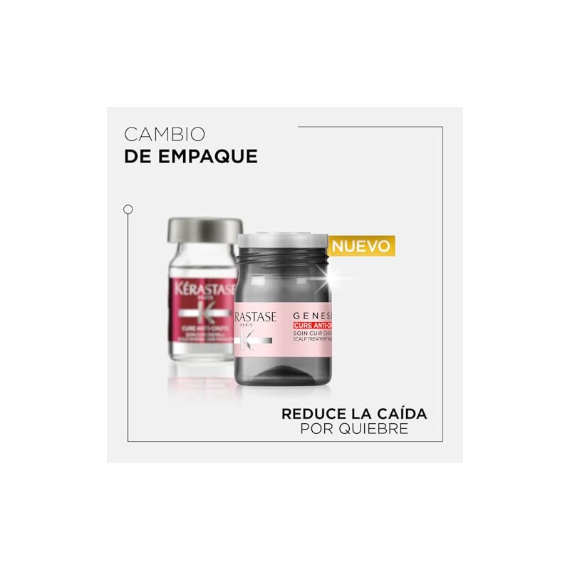 Kérastase Genesis Cure Anti-Chute, Tratamiento Intensivo Anticaída, Ampolletas para Cabello