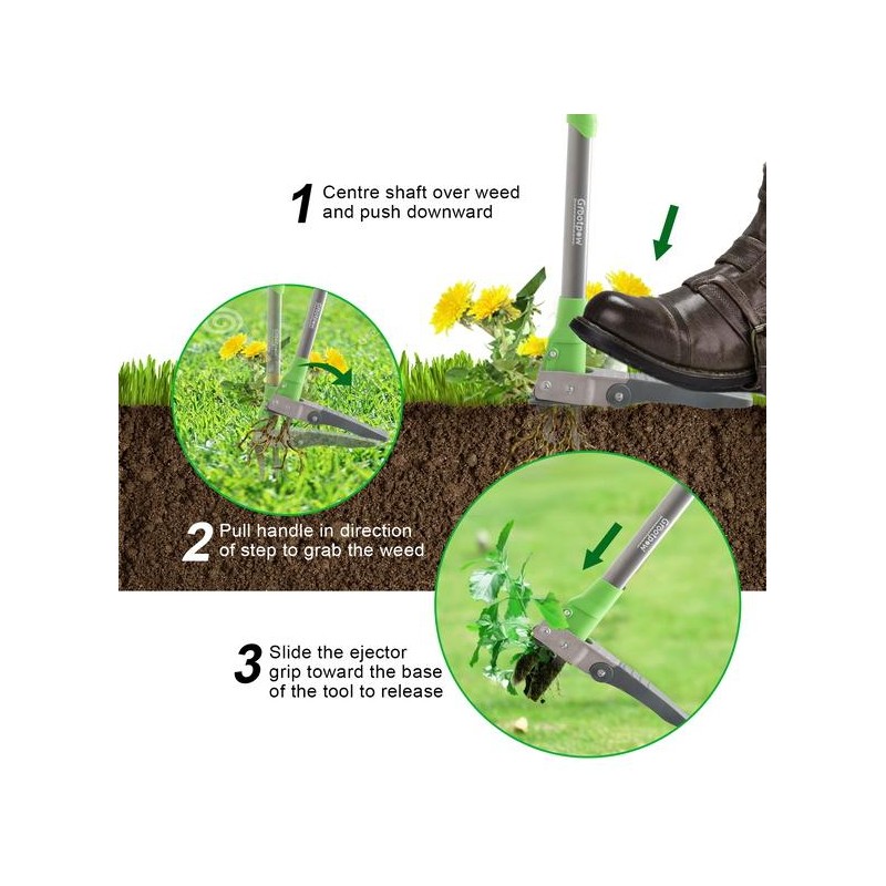 Grootpow Weeder Puller Tool, Stand Up Dandelion Weeder with 40"