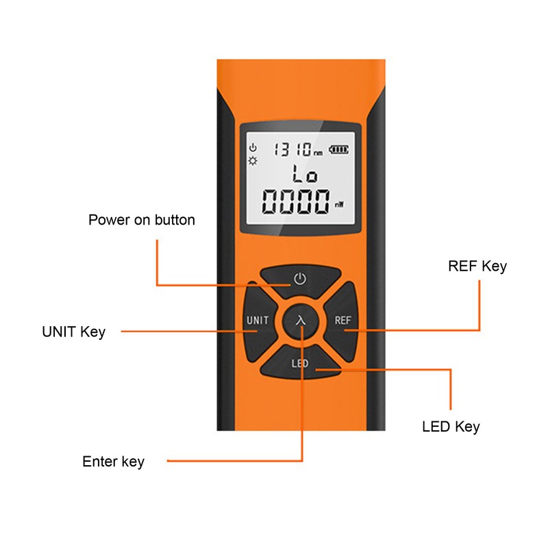Optical Fiber Power Meter 800 to 1700 Nm Portable Auto