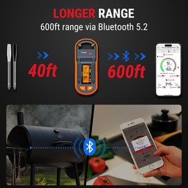 ThermoPro TempSpike Plus 600ft Wireless Meat Thermometer with 2 Color-Coded Probes, Bluetooth Meat Thermometer Wireless with LCD-Enhanced Booster for Food Cooking Grill Smoker