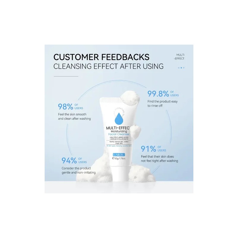 Laikou Hyaluronic Acid Skincare Kit Deep Cleansing Hydrating