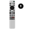 Voice RMF-TX900U Replacement Remote Control Applicable for Sony Bravia 4K
