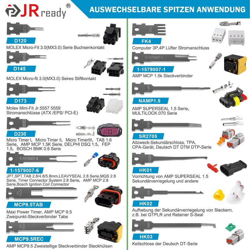 JRready ST5352-01 Release Tool, Upgraded Terminal Removal Tool with 1