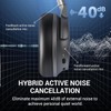 Hybrid Active Noise Cancelling Headphones with Microphone，ANC Wireless Over Ear