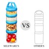 SELEWARE SELEWARE Portable Stackable Food Storage Containers for Snacks Formula