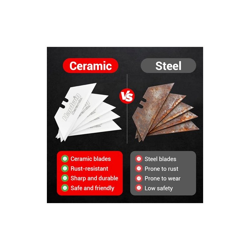 Premium Zirconia Ceramic Utility Knife Blades - 5Pack Replacement Blades,