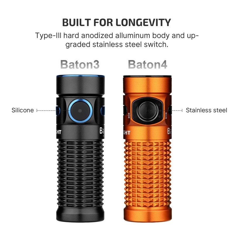 OLIGHT Baton4 Rechargeable EDC Flashlight, LED Pocket Light 1300 Lumens
