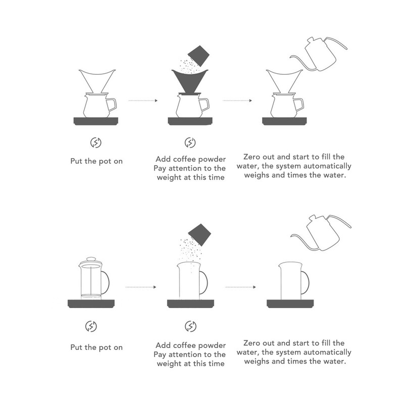 Coffee Scale Highly Accurate Touch Invisible Screen Maximum Weighing Capacity