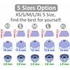 IiEXCEL 10 Pairs Powerbeats Pro 2 Ear Tips Set, XS/S/M/L/XL