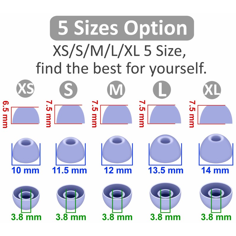 IiEXCEL 10 Pairs Powerbeats Pro 2 Ear Tips Set, XS/S/M/L/XL