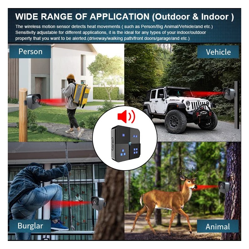 Driveway Alarm Motion Detector 1/2 Mile Long Range Outdoor Weather