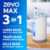 Zevo MAX Bug Catcher & Fly Trap for Indoors -
