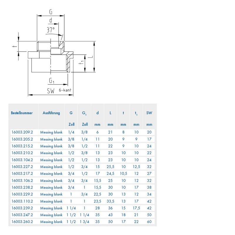 ABA Beul 16003.110.2 Hexagonal Reducer 1 x 1 Inch Brass