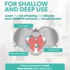 Perineal Massage Tool with 10 Vibration Modes: Designed for Labor