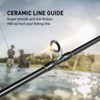 1.68m / 1.8m Lightweight Carbon Fiber Casting/Spinning Fishing Rod Lure