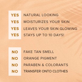 Canelita Hollywood autobronceador, Natural Glow Instant Sun Body Cream/Lotion, Sunless Body Self-Tanner, No fake tan smell, No Orange Pigment, Natural Looking, 3.0 fl oz