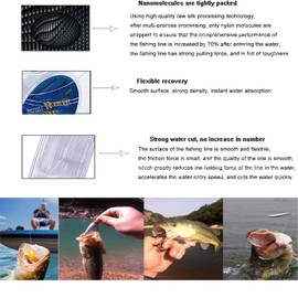 Fish Line Clear Fishing Wire,Nylon Thread for Fishing, Hanging, Craft(Blue 2.5 and 8.0)