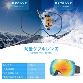 KULUSUPA Ski Goggles, Snowboard Goggles, Snow Goggles, Anti-Fog, Compatible with Glasses, Double Lens, Spherical Surface, 180° Wide View, Frameless Lenses, Removable Lenses, UV400 UV Protection, Breathable, Windproof, Dustproof, Snowproof, Lightweight, S