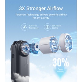 Diveblues TurboBear Portable Handheld Turbo Fan- Powerful Air Speed, Ultra-Light 86.5g Hand Fan, 5 Gear Cooling, Rechargeable Battery Powered, Pocket Cute Small Fan Travel Essentials Gifts Women