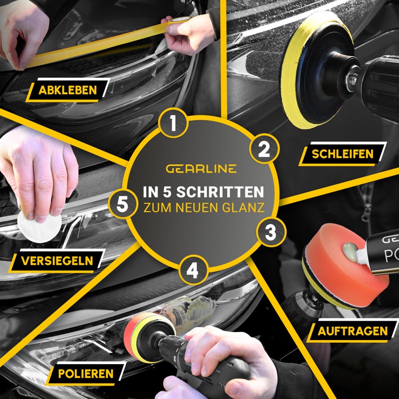 GEARLINE® Scheinwerfer Aufbereitung Set [24 Teile] - Polierset für matte