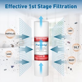 PureDrop PDR-F7KU50 50 GPD Reverse Osmosis Water Filter Replacement Cartridges for RTW5AK-UV 7-Stage RO Water Filtration System with Alkaline Mineral & UV light Filter, 7 Pieces