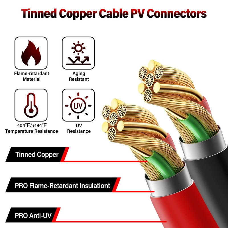 JUZUXI Solar Connectors Cable for 4 Solar Panels,IP68 Waterproof Y