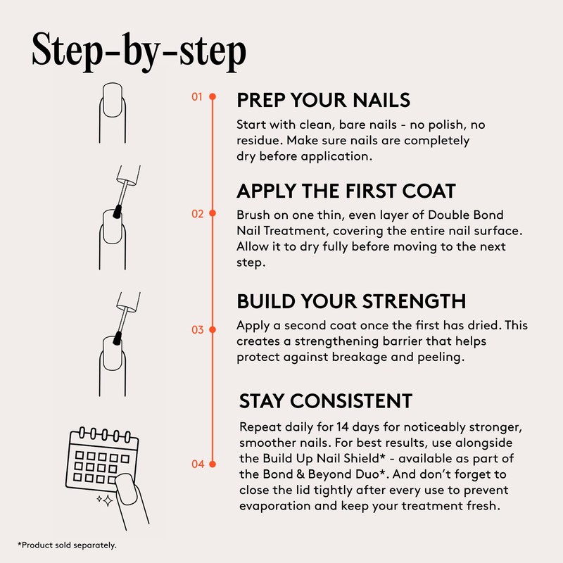 Mylee Double Bond Nail Treatment - 99% Nail Keratin Repair