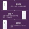 NIGNYA 6-Piece Set of 6 Gouse Mikurayo Gozenryo Memorial Services,