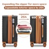 imiomo 20 Inch Expandable Carry on Luggage Sets with Spinner