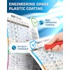 Useful Magnets | Geometric Dimensioning & Tolerancing Magnetic Chart |