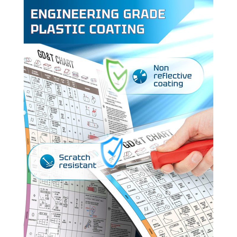 Useful Magnets | Geometric Dimensioning & Tolerancing Magnetic Chart |