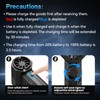 Powerful Turbo Fan, Mini Portable Jet Fan, Jet Fan 130,000