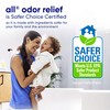 all Laundry Detergent Liquid, Free Clear for Sensitive Skin, Odor