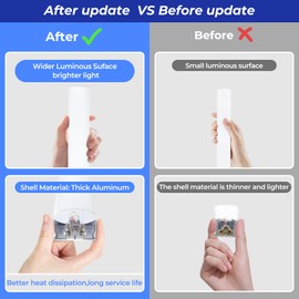 Hexagon Garage Lights-200W Hexagon LED Lights,5000K 24000LM Updated Bigger Size 25 Pack Hexagon LED Garage Lights,Hexagon LED Shop Lights for Car Detailing Garage,Workshop,Basement,Gym,Barber