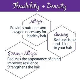 Ducray Densiage Redensifying Shampoo 200mL