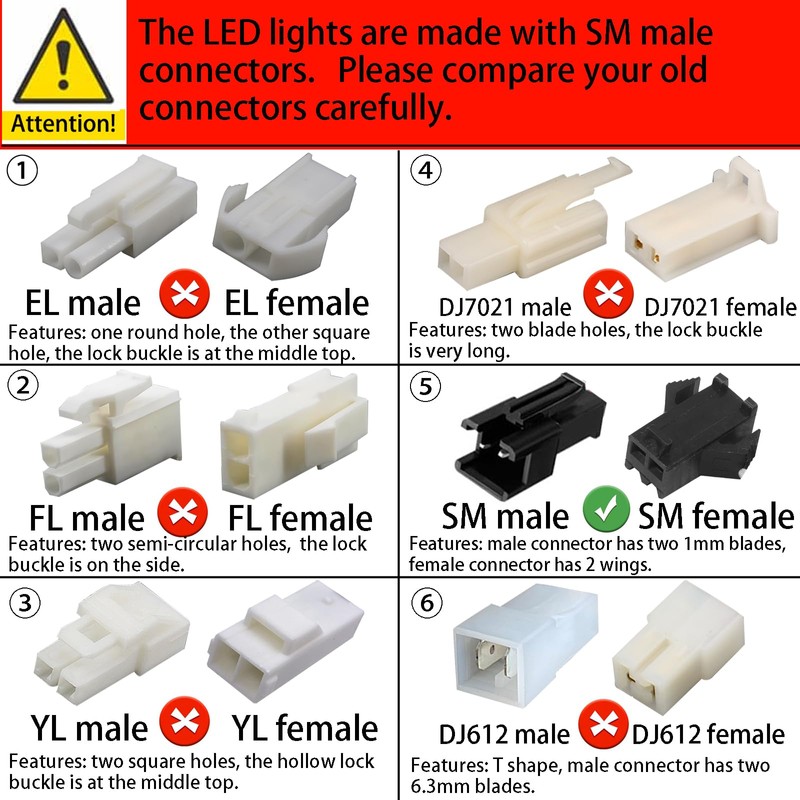 LIDESENMO 2-Pack LED Cabinet Light Bulb 1.5W LED 12V DC