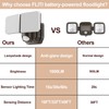 FLITI Battery Powered Motion Sensor Security Light(2 Pack),5000K 1000LM High