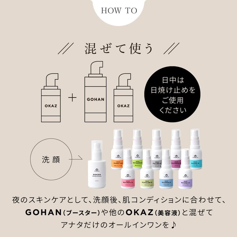 COSMEDON Cosmedon Retinol Vitamin A Milky Serum, 0.2 fl oz