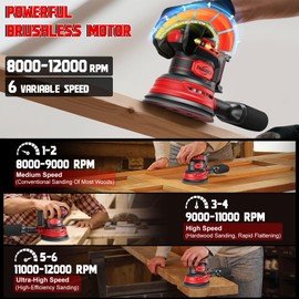 Cordless Orbital Sander Compatible For Milwaukee 18V (No Battery),Electric Orbit Sander with Brushless 12000 RPM 6 Variable Speed Sander Machine With Dust Collector for Woodworking Sanding Polishing