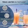 HotSips Reusable Drinking Straw + Case – Fits 8–20 oz