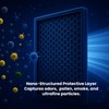 EBTMINIBOT Air Purifier Dual Filter Replacement - H13 HEPA +