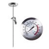 Cabilock Frying Thermometer with Instant Read Meat Thermometer Food Thermometer