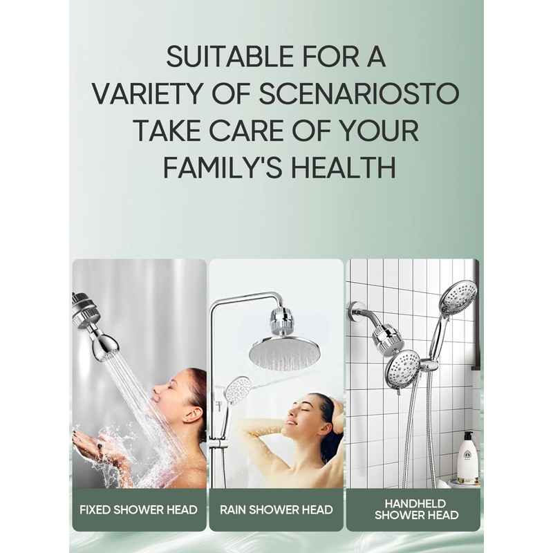 Cobbe High Output Shower Filter – 99% Removal Shower Head