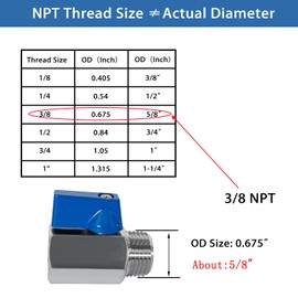 Fitvell 316 Stainless Steel Mini Ball Valve 3/8" NPT Female x Male Thread Shut Off Valve for Water,Oil and Gas 2pcs