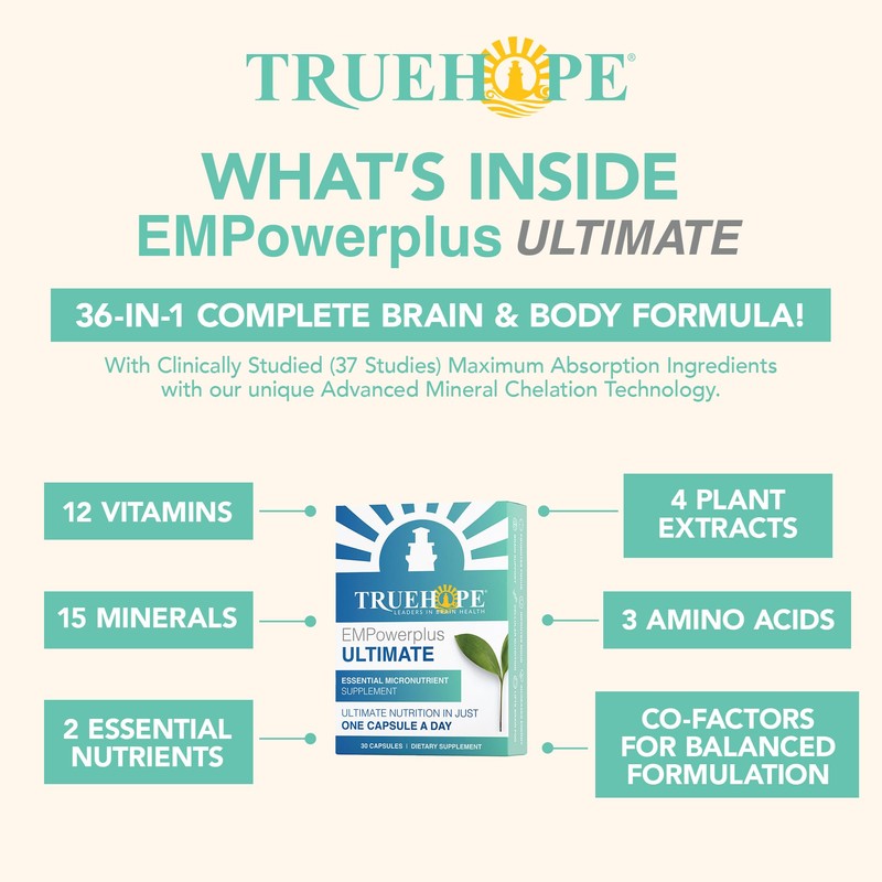 Truehope EMPowerplus Ultimate Strength | Most Effective Brain, Energy &