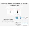Industrial 1-Channel ESP32-S3 WiFi Relay Module, Supports WiFi/Bluetooth / RS485